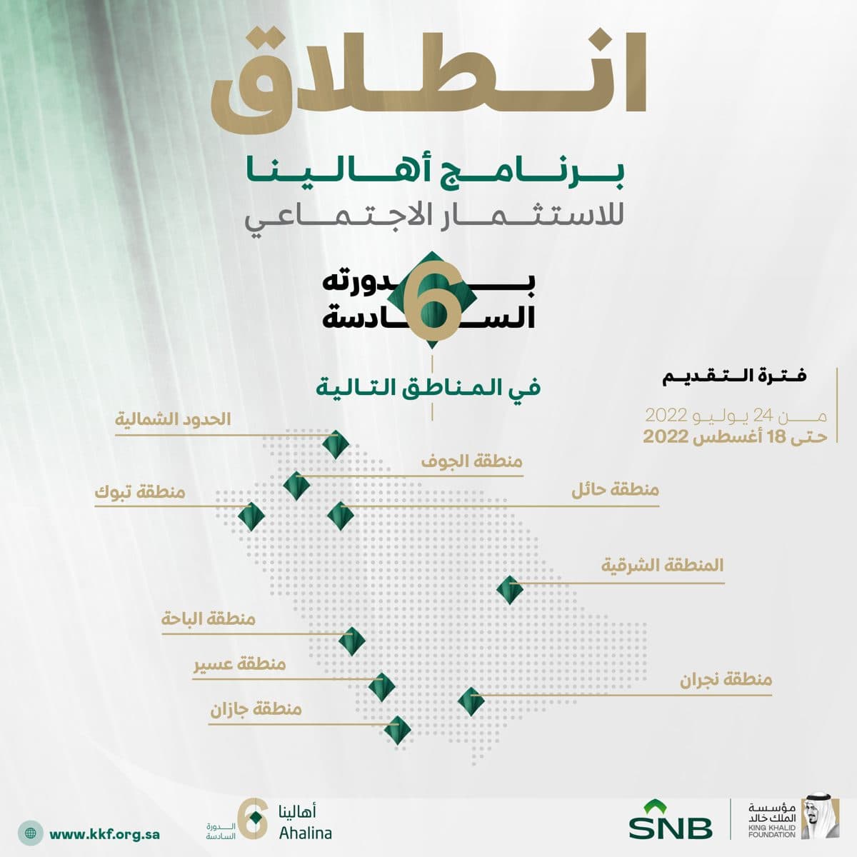 إطلاق الدورة السادسة من برنامج أهالينا للاستثمارالاجتماعي