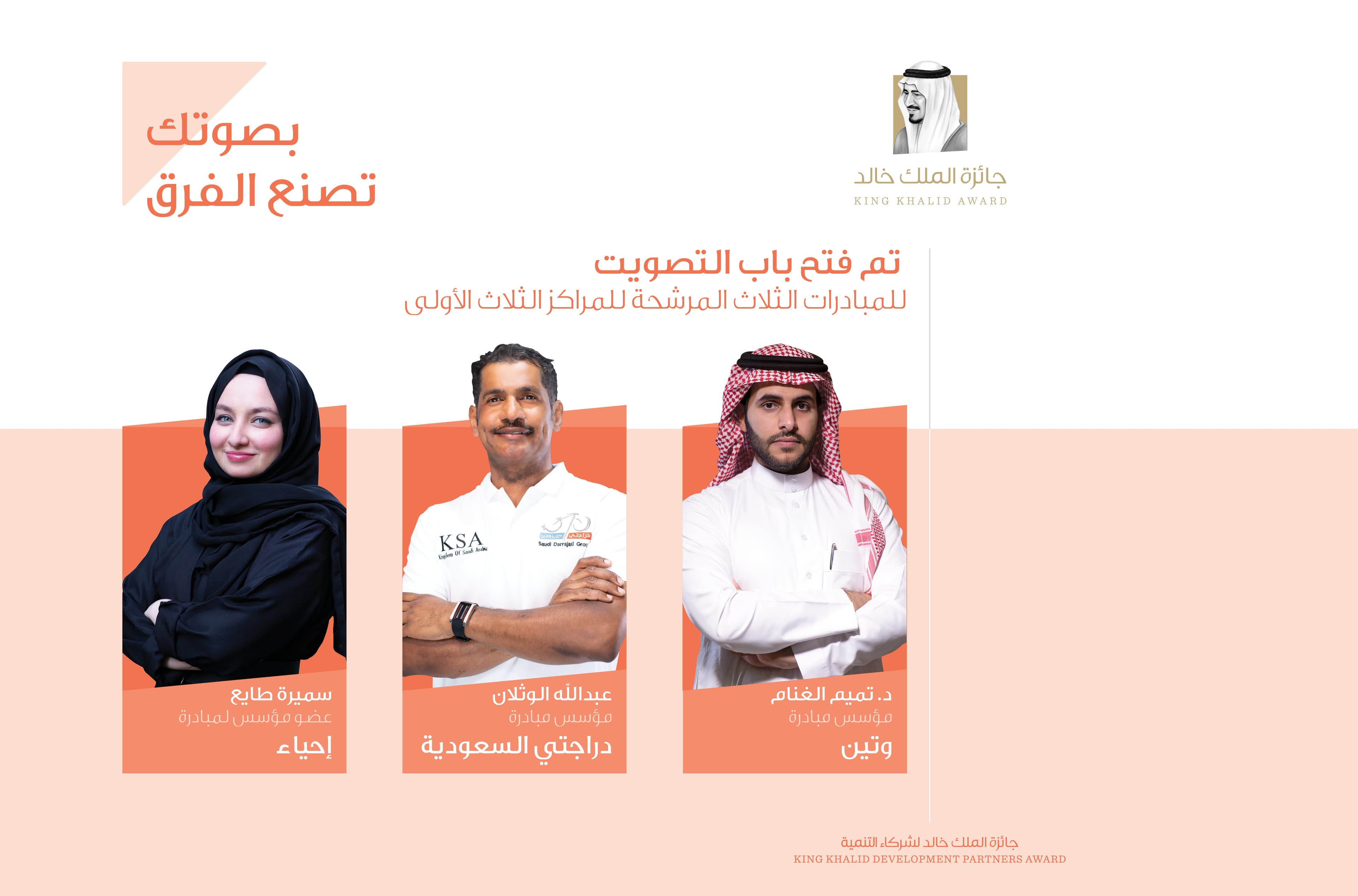 مؤسسة الملك خالد تعلن عن فتح باب التصويت لمبادرات جائزة شركاء التنمية